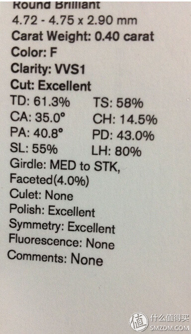 钻石的切割参数