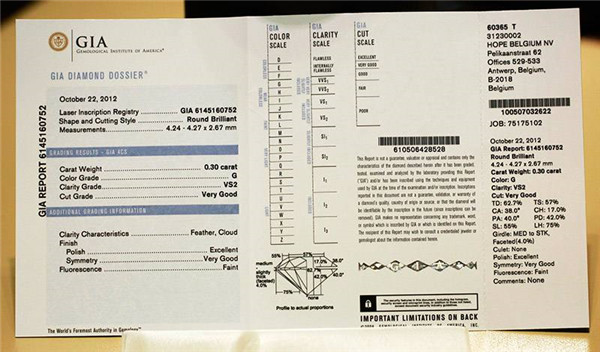 GIA钻石国际标准 GIA钻石国际标准